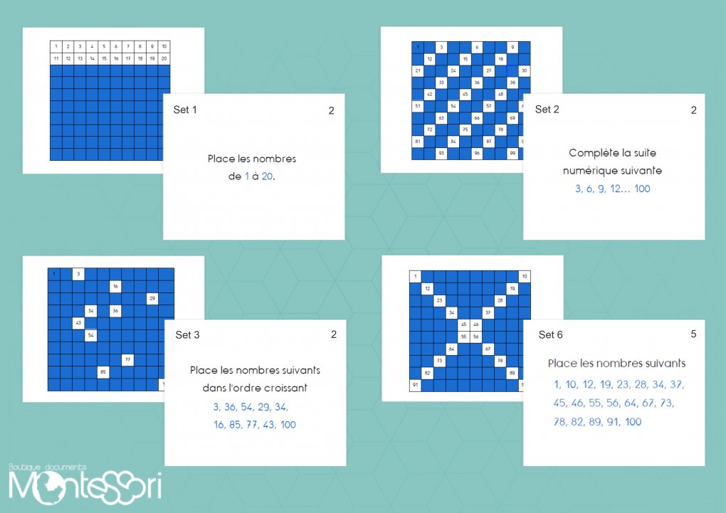 TABLEAU DE 100 MONTESSORI